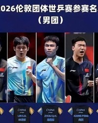 新葡京-日韩都想冲击中国男团！名嘴解析龙蟒压阵：传承、定心丸、拼搏心|国乒|马龙|梁靖崑|伦敦|王楚钦_新浪体育_新浪新闻