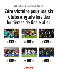 新葡京-自22-23赛季以来首次，英超六队欧冠1/8决赛首回合均未能取胜